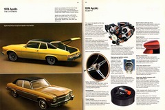 1974 Buick Full Line-48-49.jpg